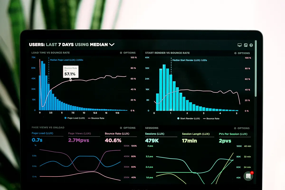 Pantalla de una laptop con gráficos de análisis de datos